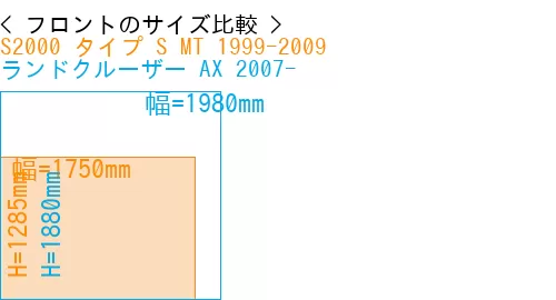 #S2000 タイプ S MT 1999-2009 + ランドクルーザー AX 2007-